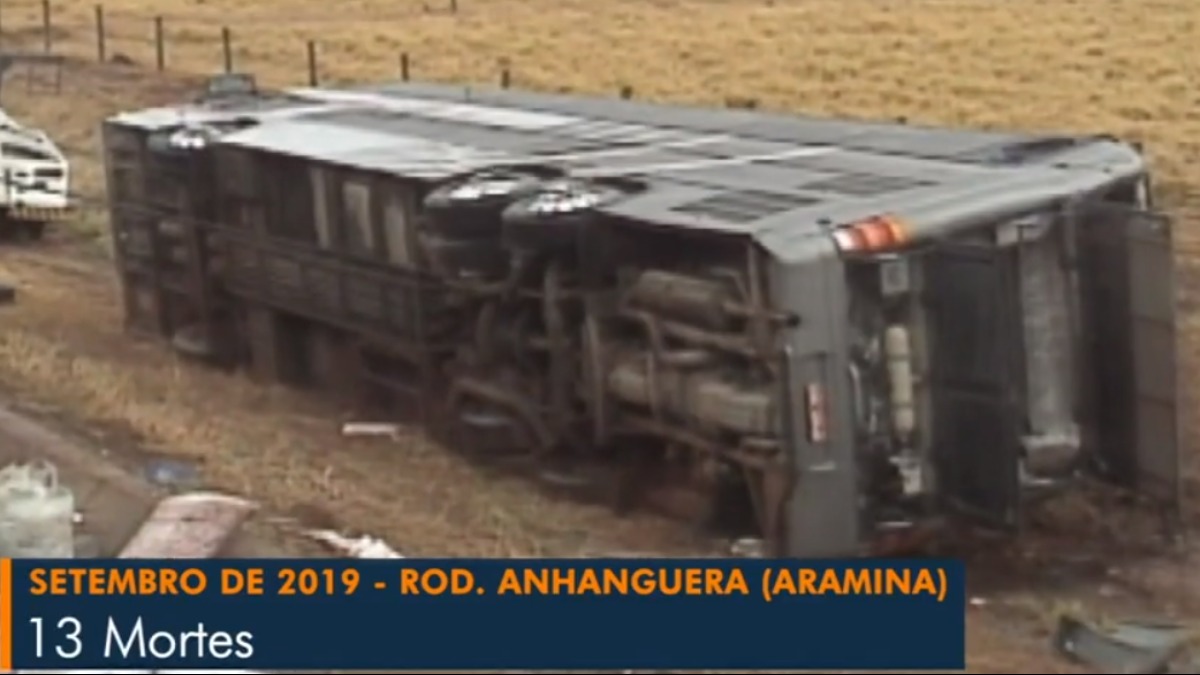 acidentes graves Ribeirão Preto