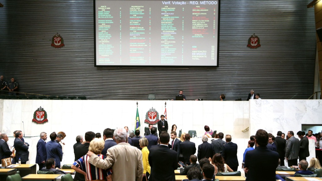 deputados empossados São Paulo