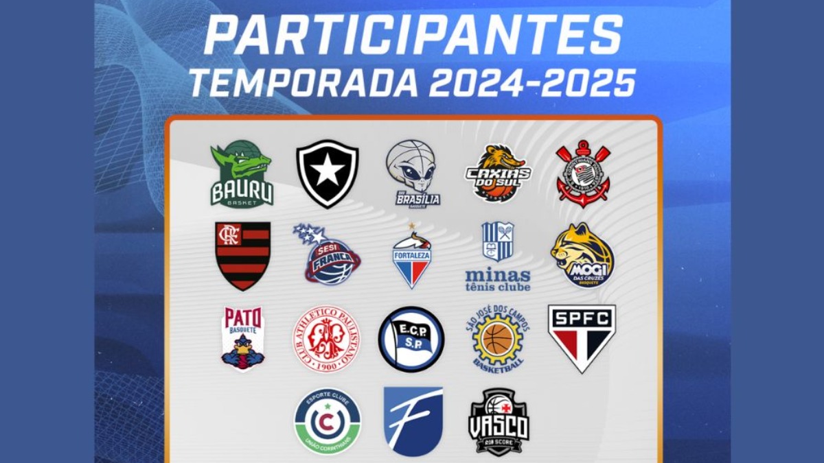 Novo Basquete Brasil