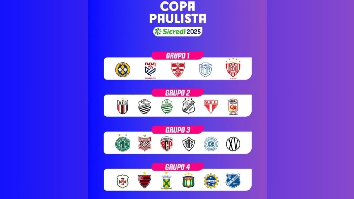 terceirização futebol