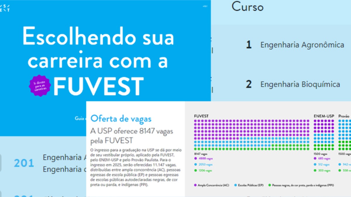 guia de carreiras Fuvest