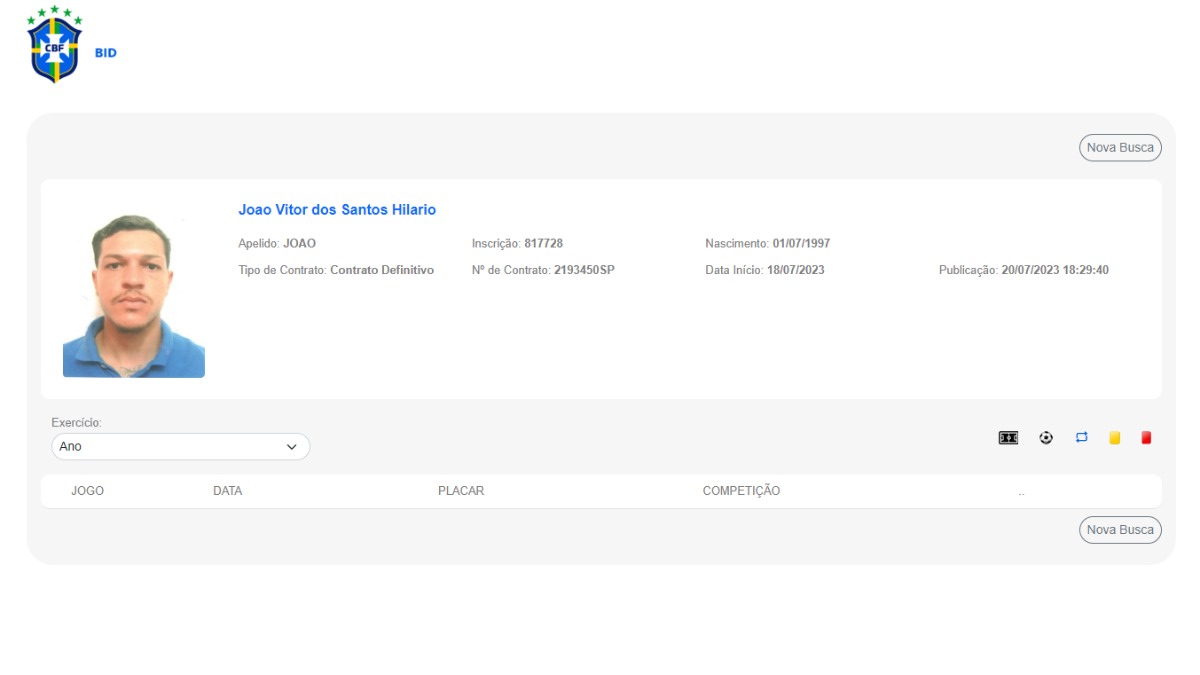 Copa Paulista jogador