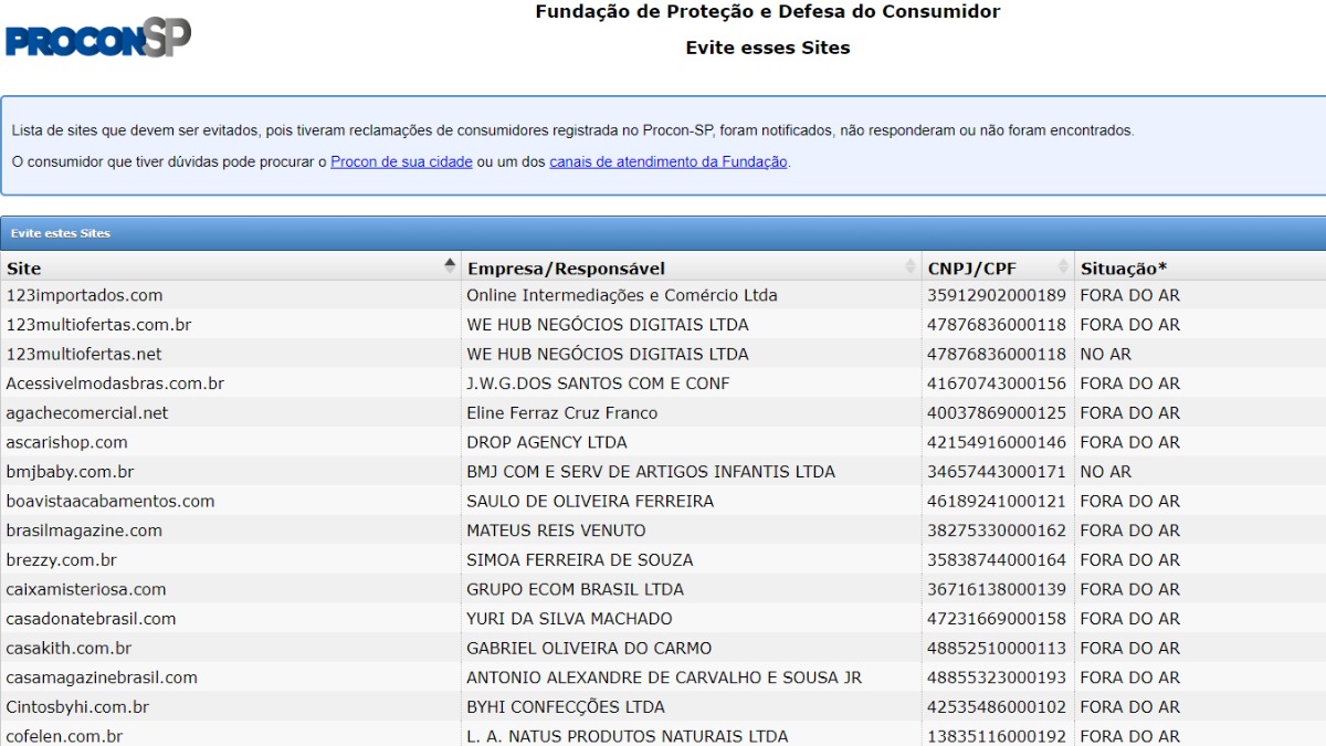 sites de venda fraudulentos