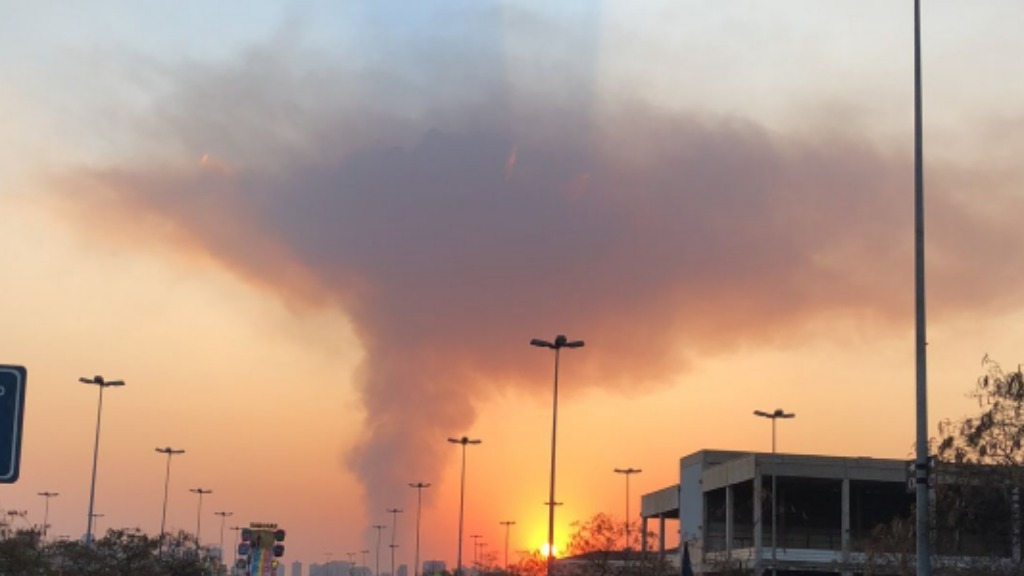 qualidade do ar Ribeirão Preto