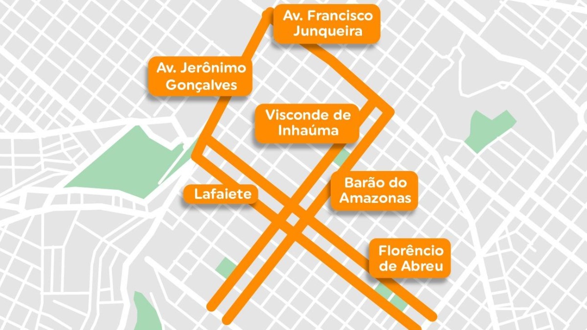 obras Ribeirão Preto