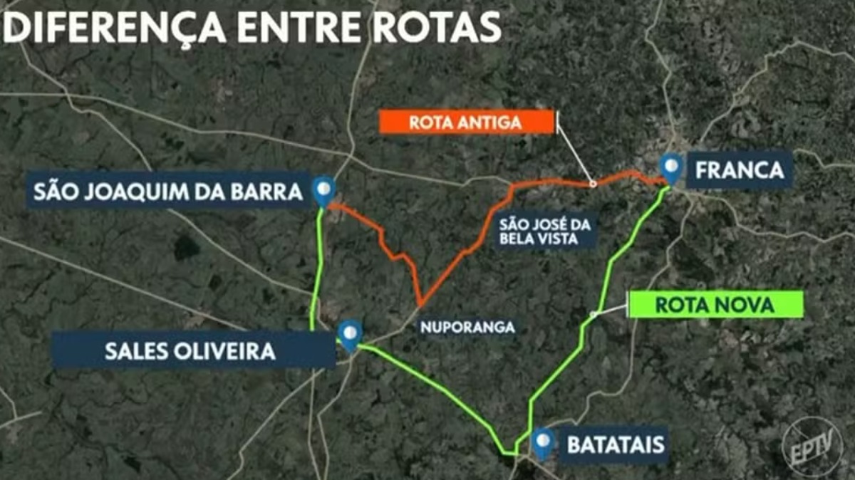 ônibus estudantes Franca