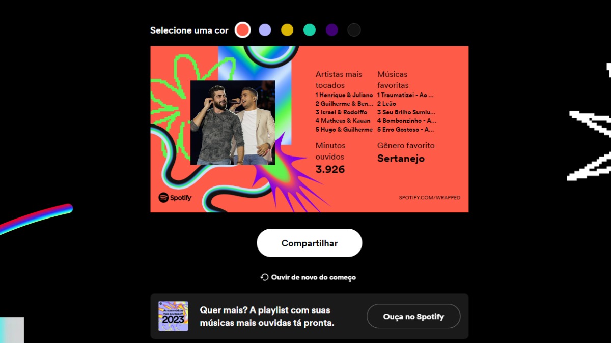 Retrospectiva Spotify 2023