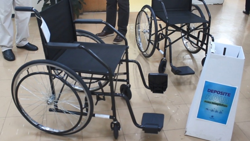 reciclagem medicamentos