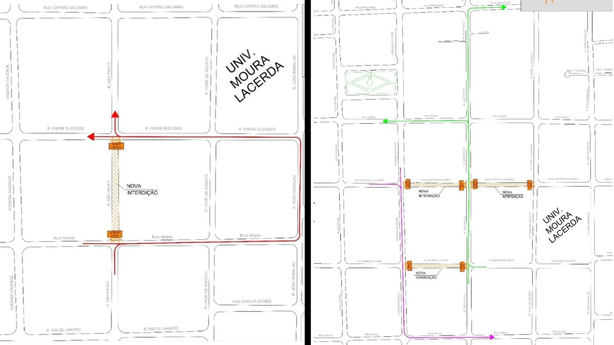 interdições Campos Elíseos