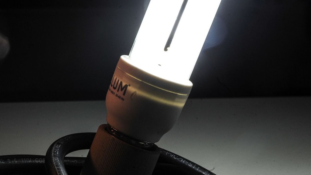 reajuste bandeira vermelha