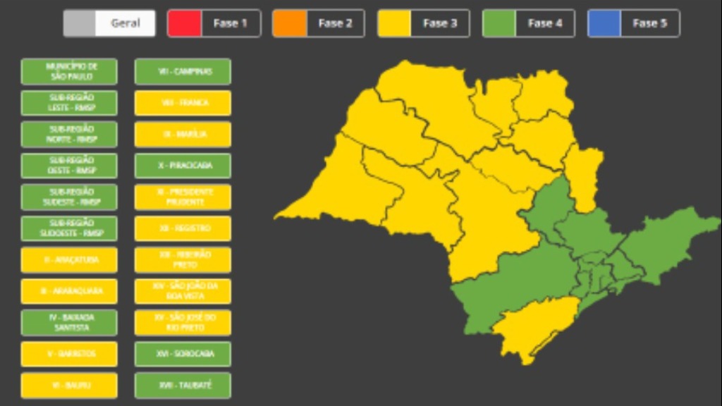 Plano SP fase amarela