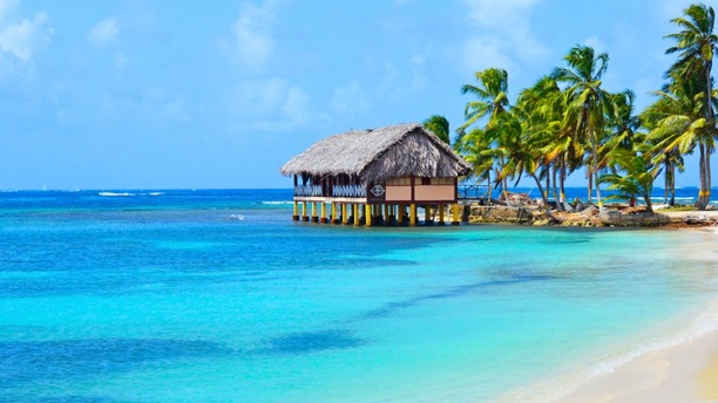 San Blás Panamá