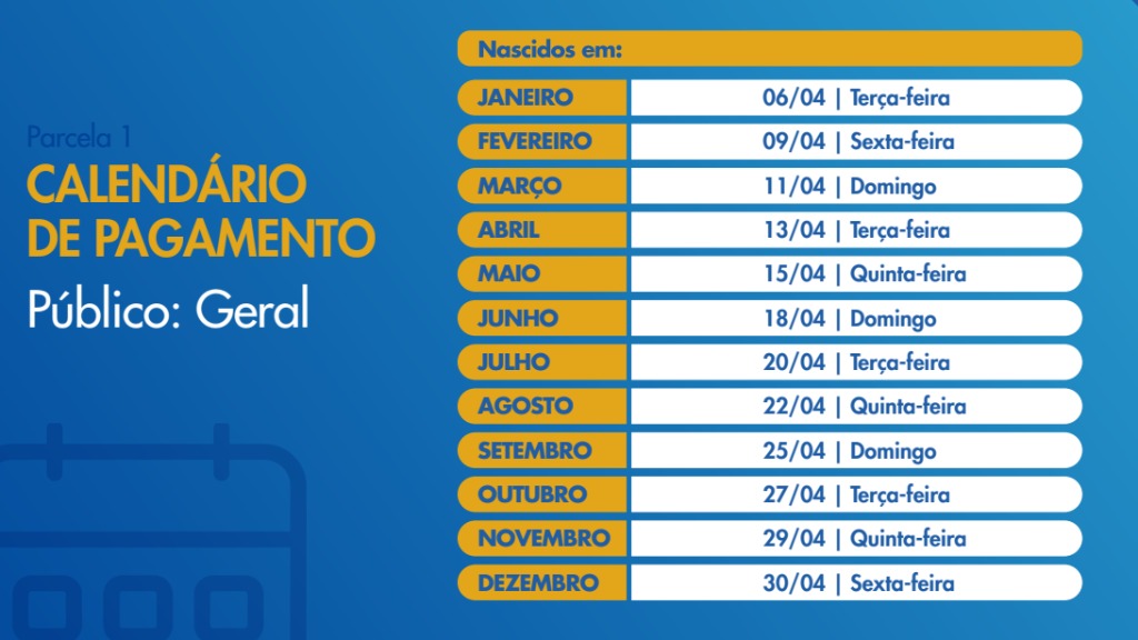 Auxílio Emergencial