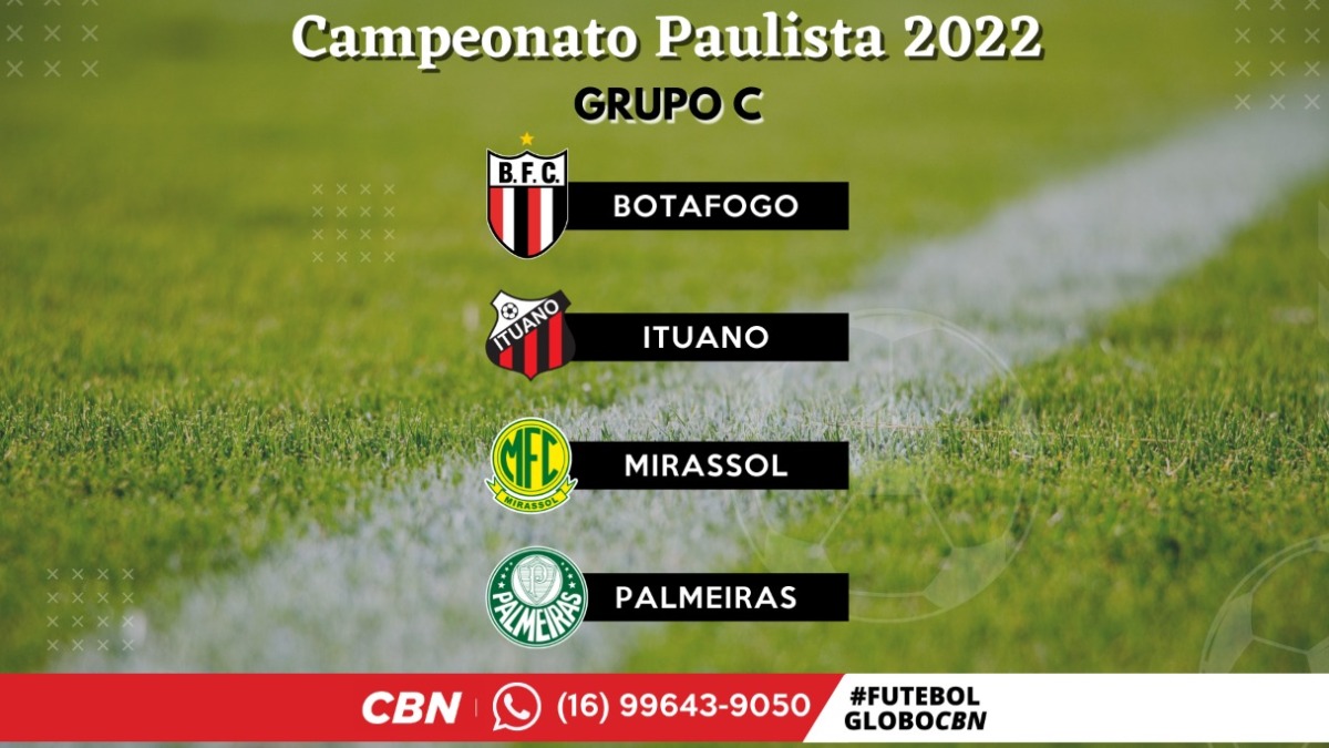 Paulistão Grupo C