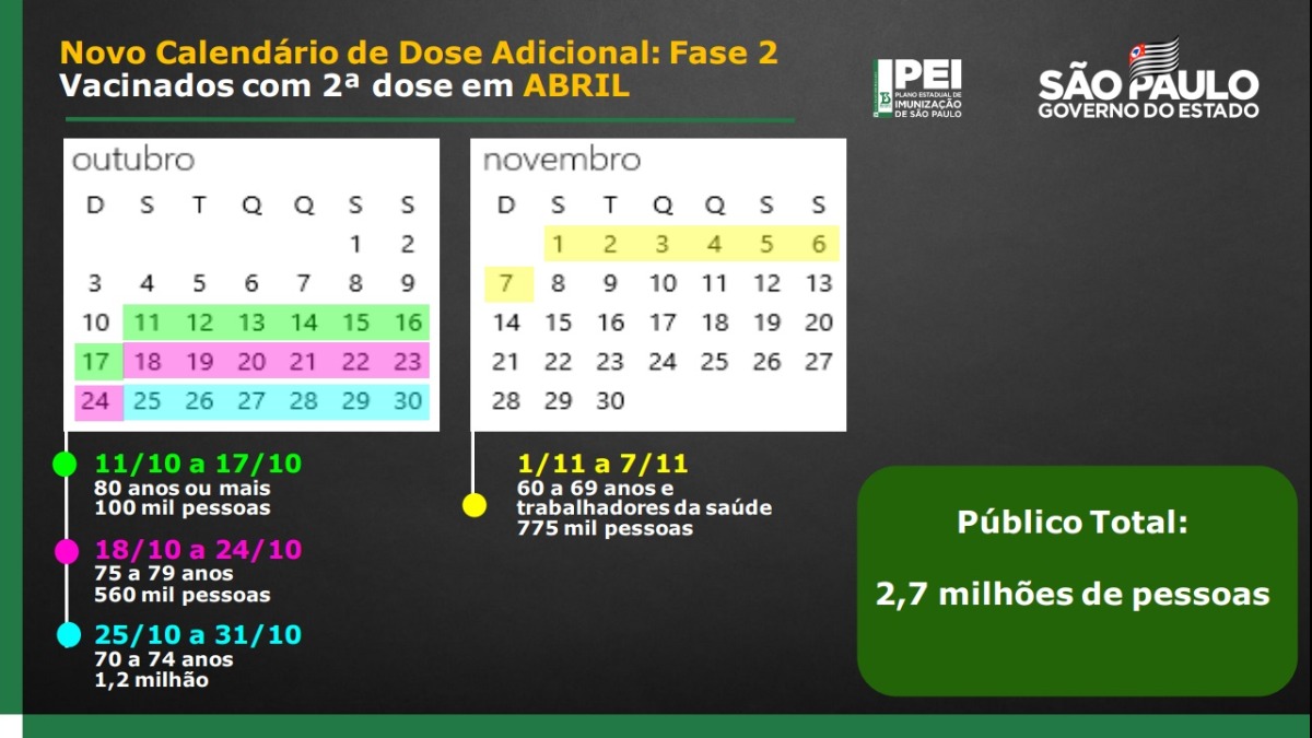 Público em eventos São Paulo