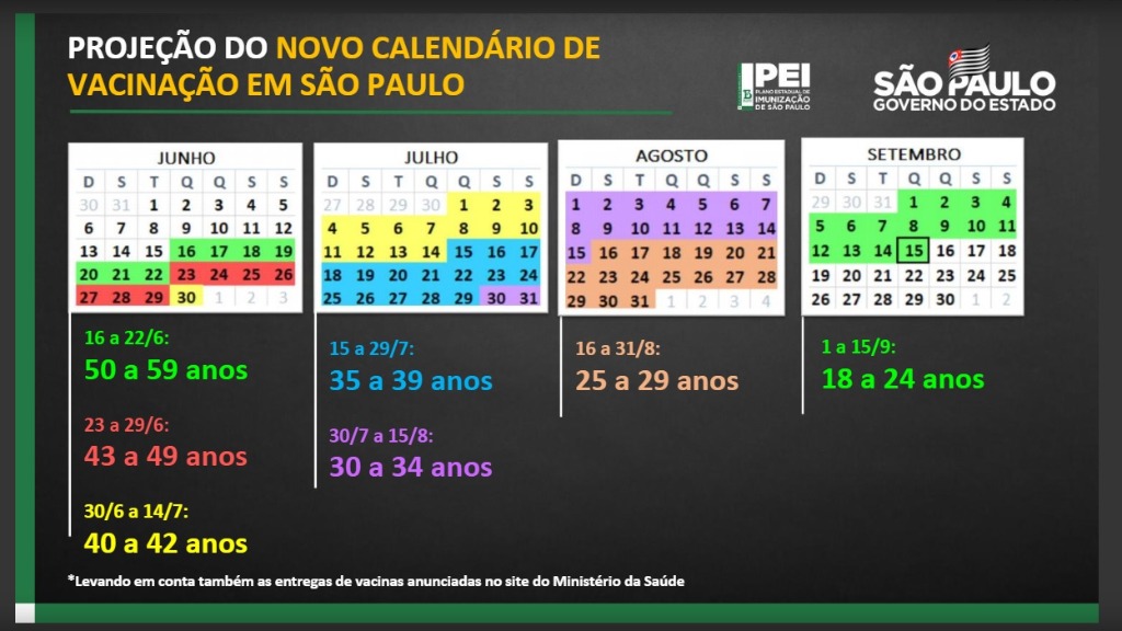 vacinação adolescentes