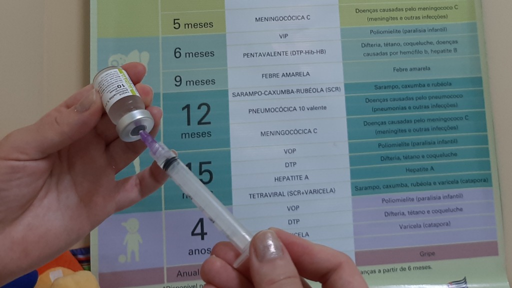 vacinação infantil poliomielite