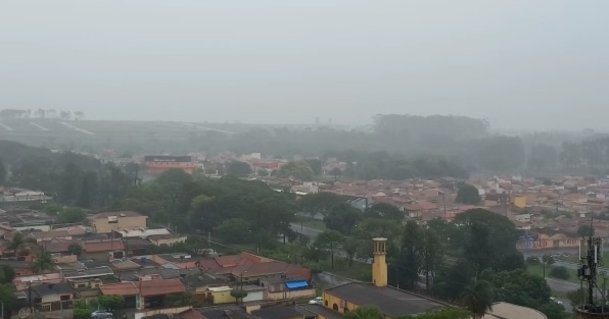 Previsão do tempo Ribeirão Preto