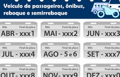 licenciamento de carros