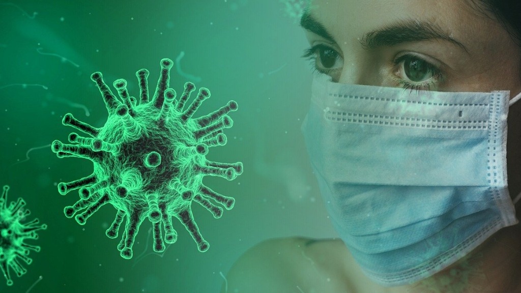 índices de pandemia