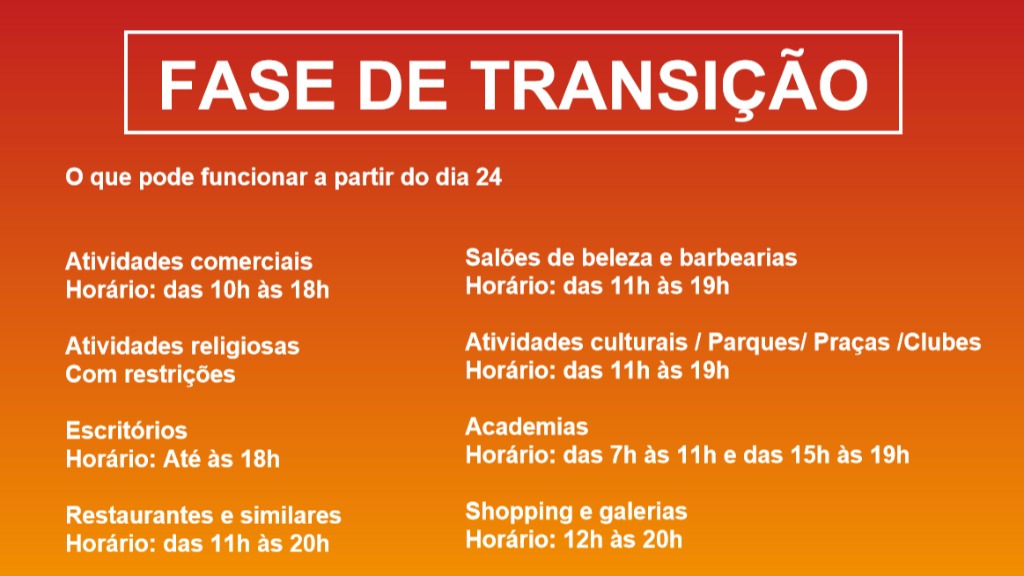 horário funcionamento academias restaurantes