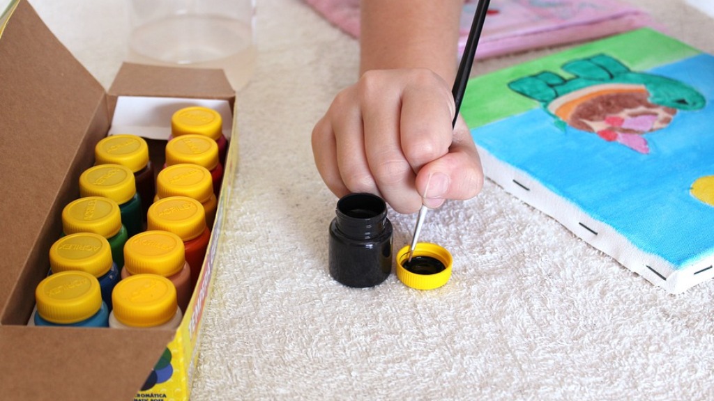 Fundos Imposto de Renda