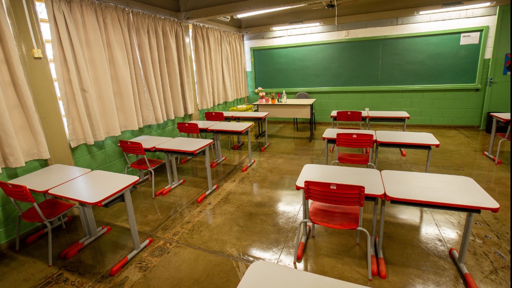 Retorno aulas presenciais