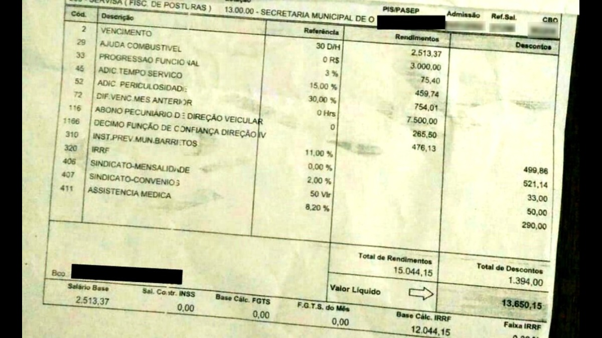 escândalo falsos holerites