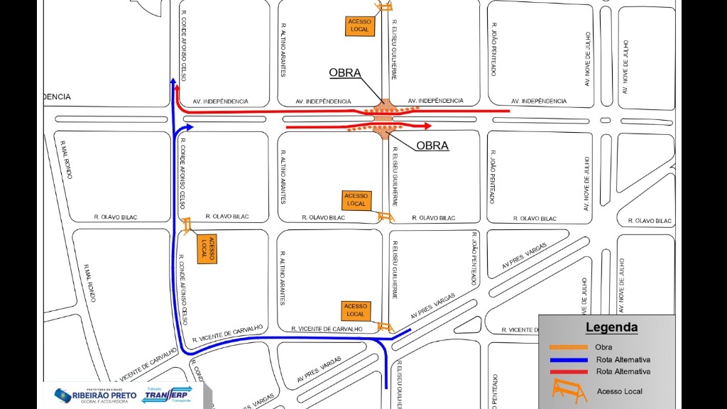 interdição Av. Independência