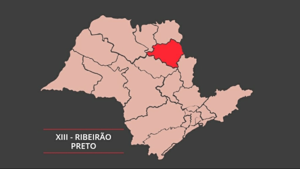Plano São Paulo