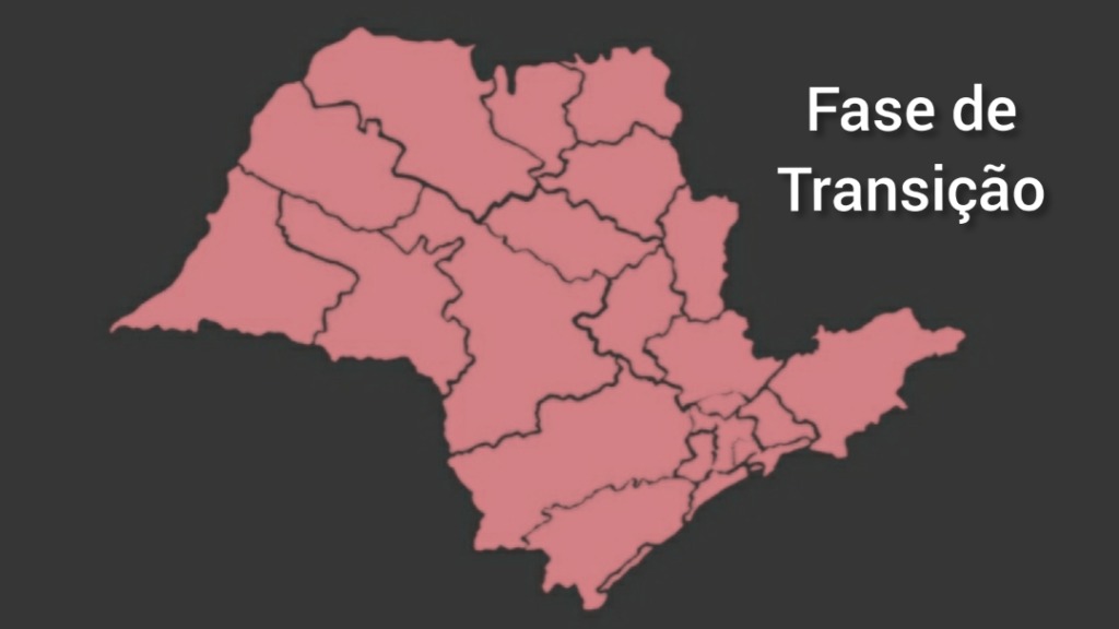 Plano São Paulo reclassificação