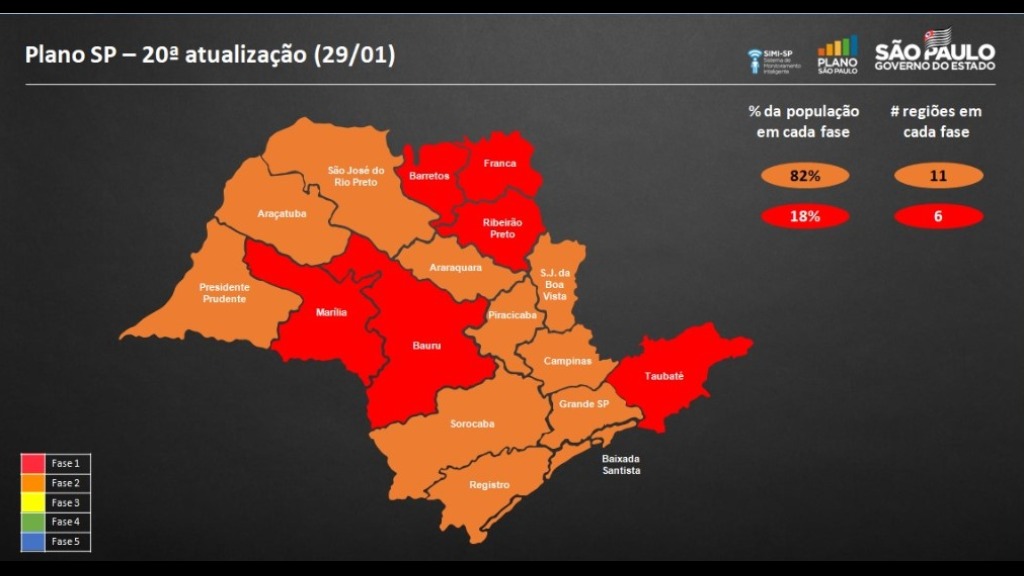 rebaixamento Ribeirão Preto
