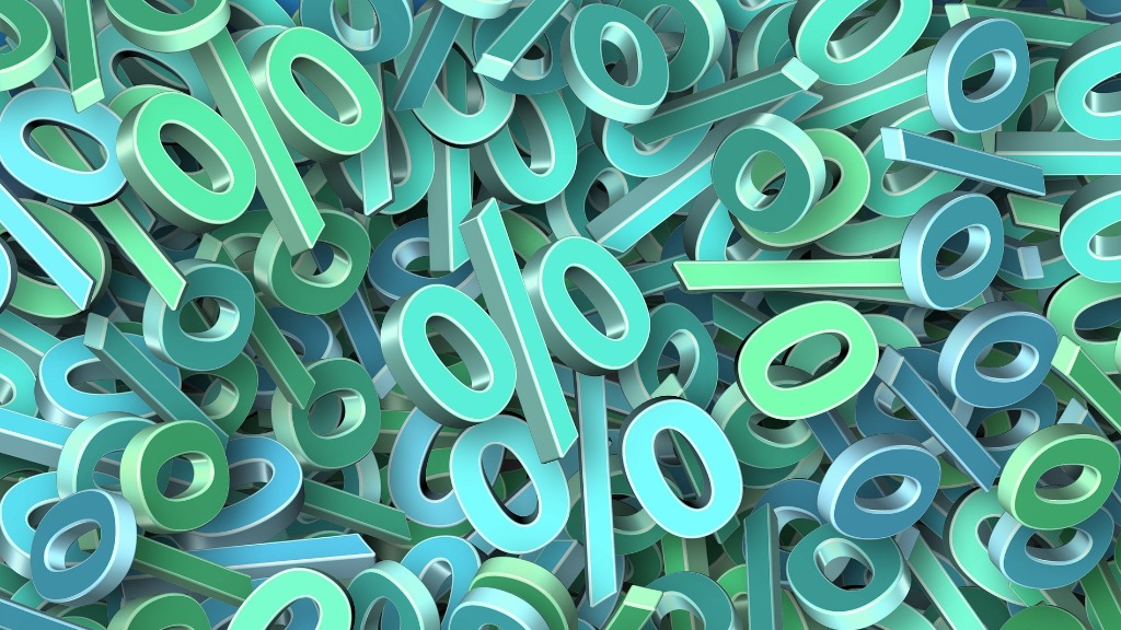 expressões com porcentagem