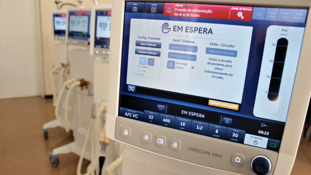 covid-19 Ribeirão Preto