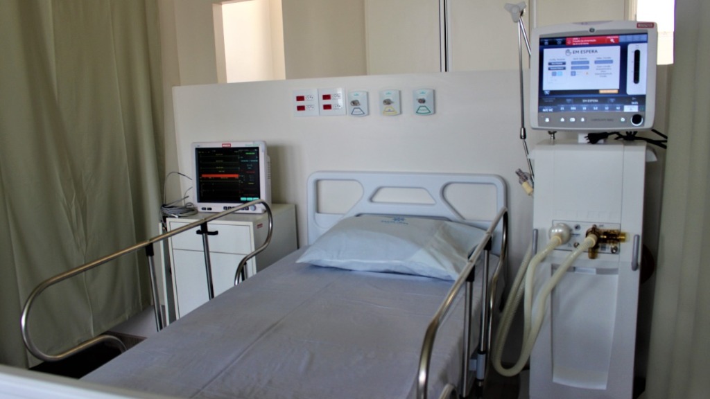 leitos UTI-covid