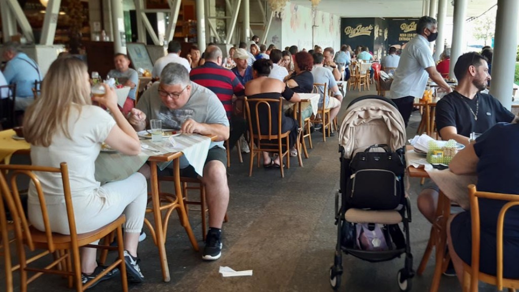 horário comércio Ribeirão Preto