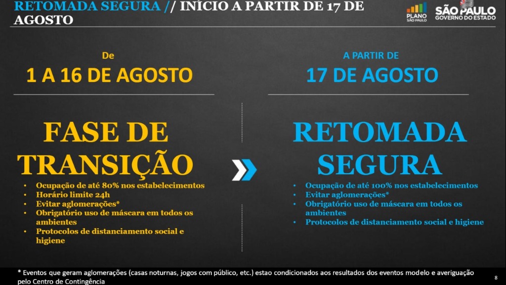 flexibilização comércio