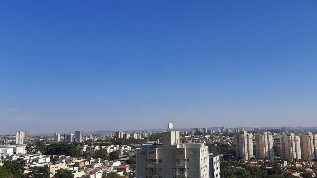 mercado imobiliário Ribeirão Preto