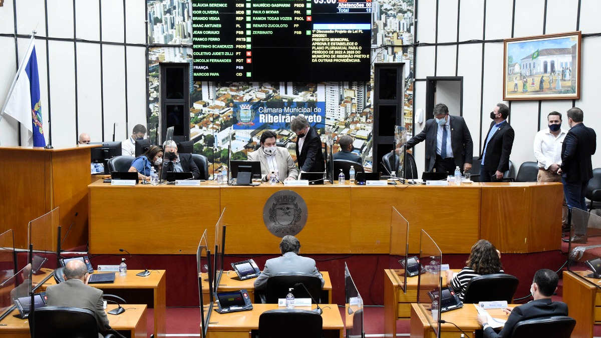 Lei Orçamentária Anual