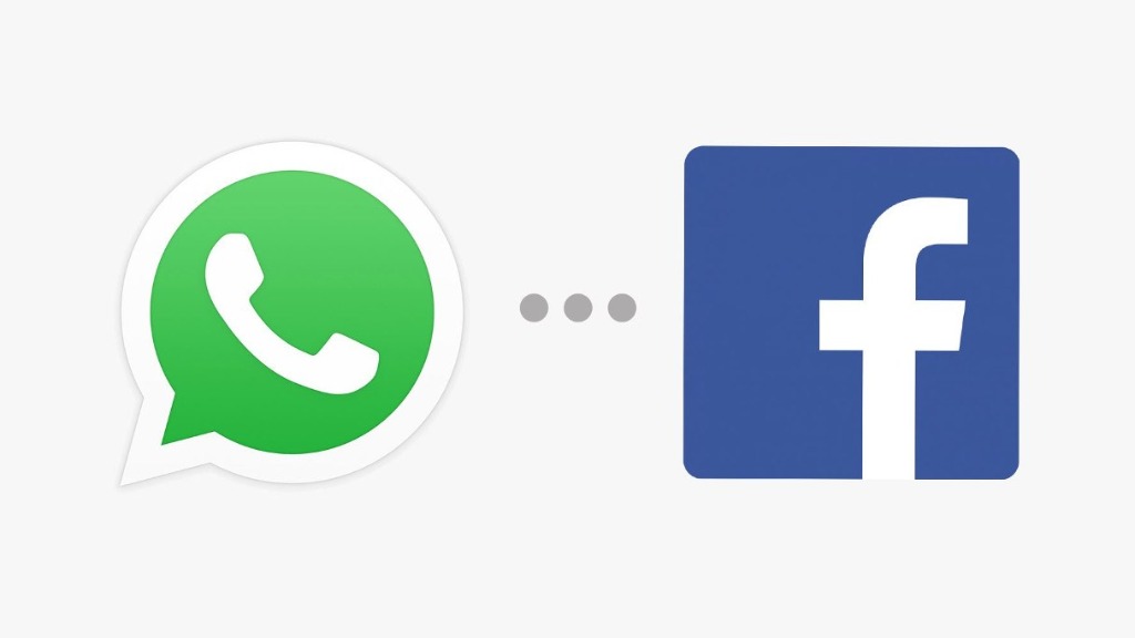 Segurança Facebook WhatsApp