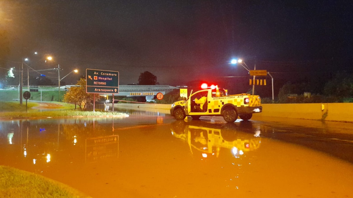 Chuva intensa Ribeirão Preto